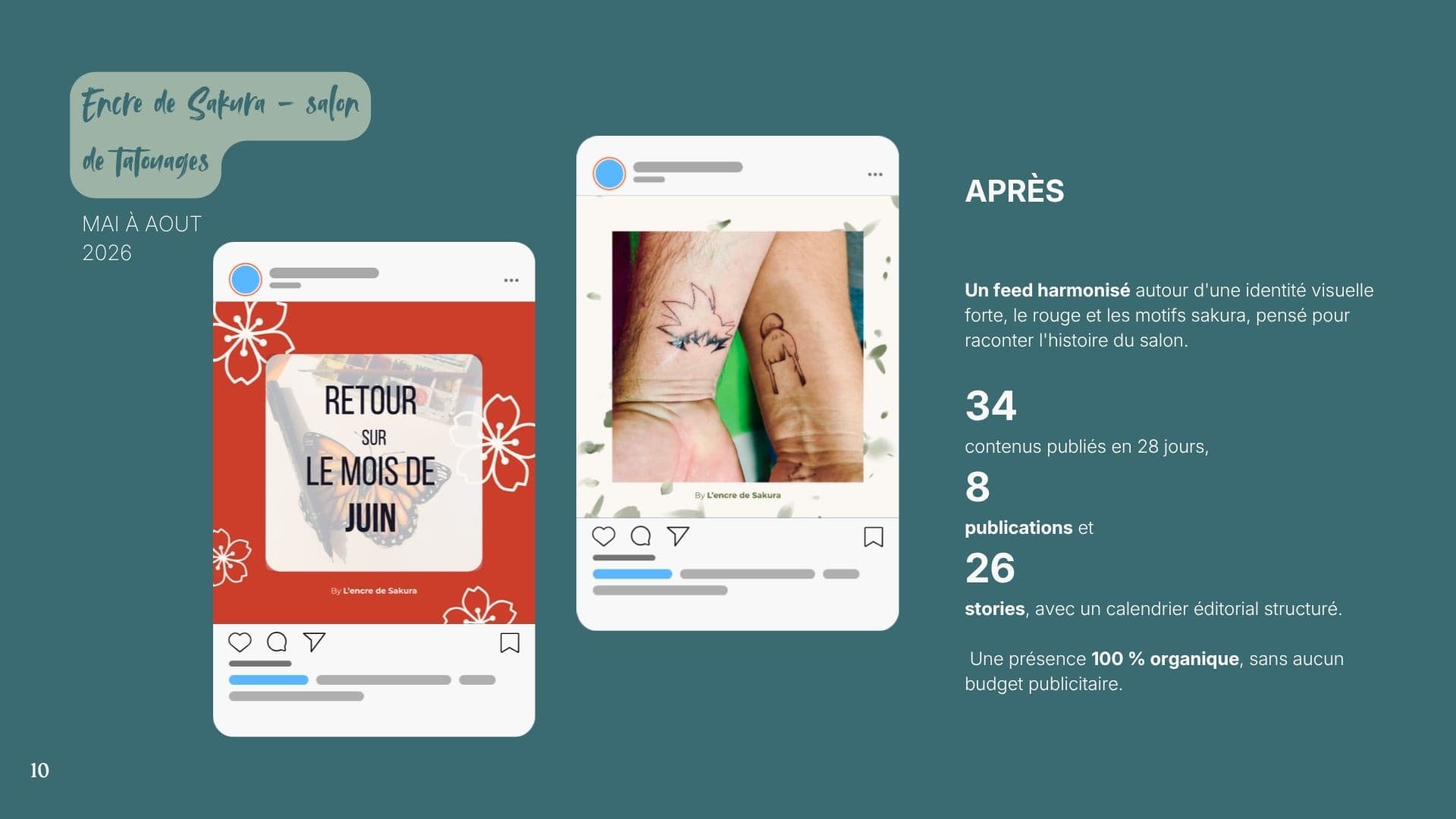 Après : un feed harmonisé autour du rouge et des motifs sakura, 34 contenus en 28 jours